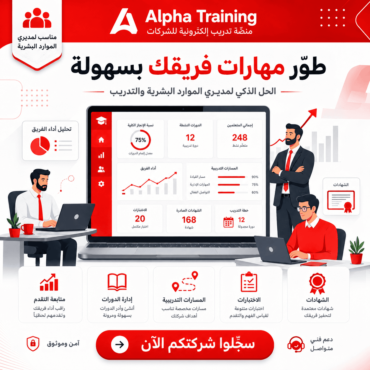 Alpha Training dashboard showing real-time employee learning progress