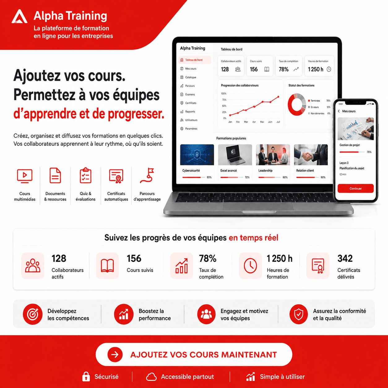 Interface de création et de gestion des cours Alpha Training
