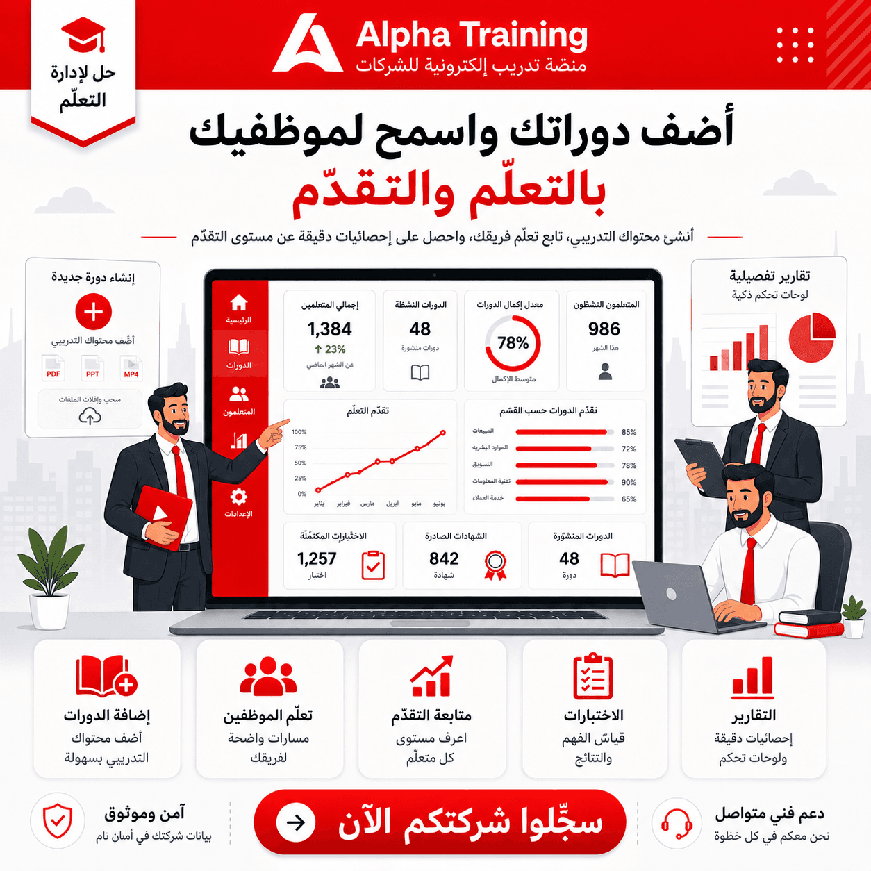 واجهة إنشاء الدورات وإدارتها في Alpha Training